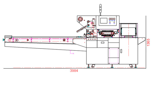 Horizontal Flow Wrap Machine